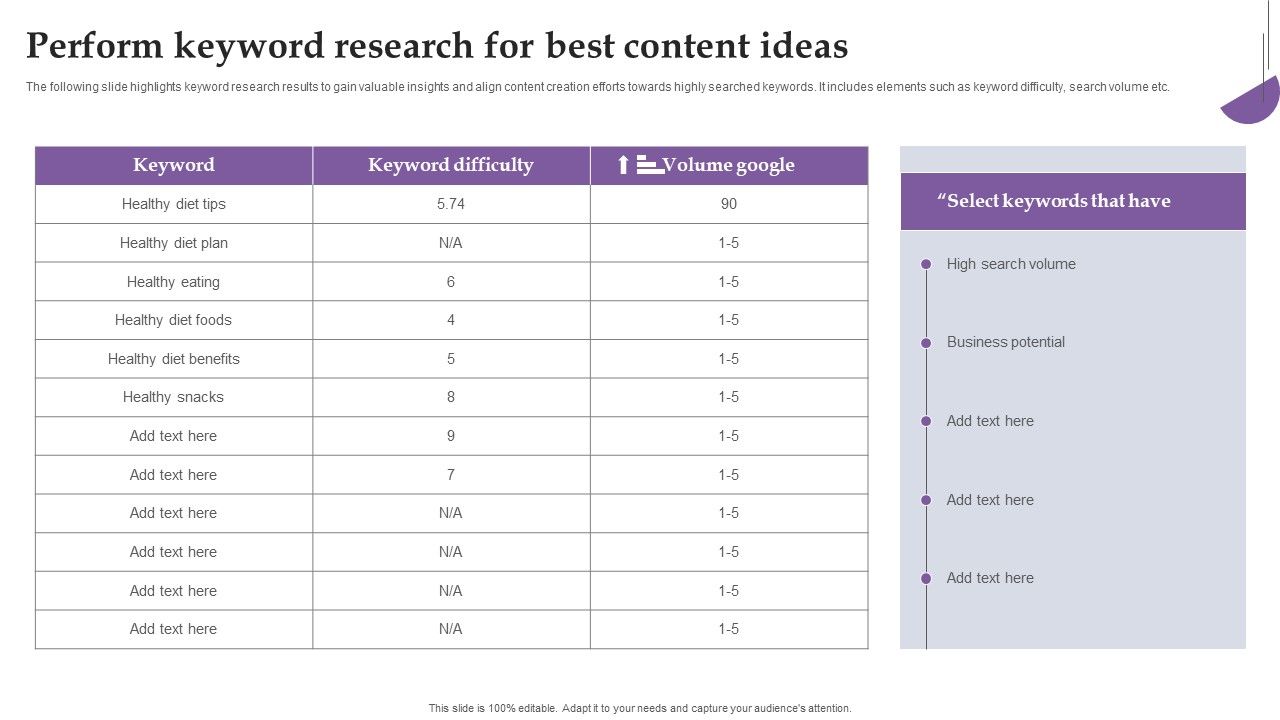 Perform_Keyword_Research_For_Best_Content_Ideas_Ppt_Infographics_Background_Designs_PDF_Slide_1.jpg