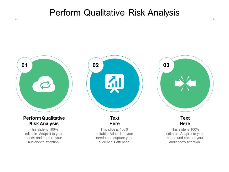 Perform_Qualitative_Risk_Analysis_Ppt_PowerPoint_Presentation_Inspiration_Introduction_Cpb_Slide_1.jpg