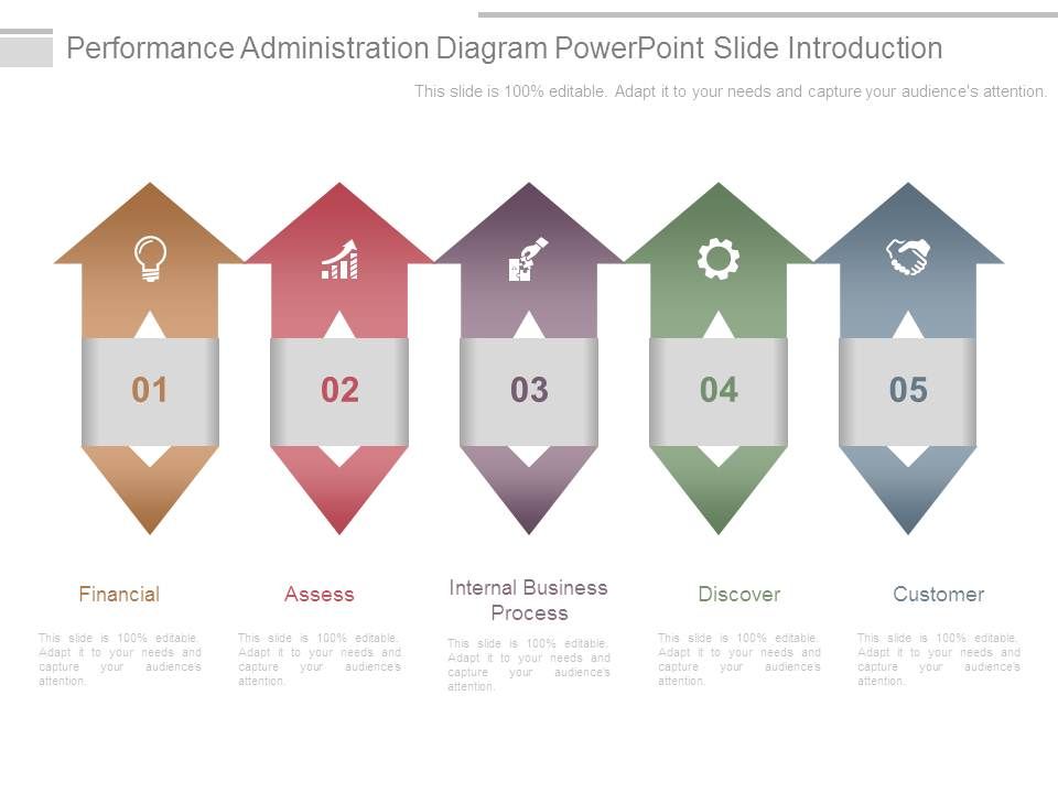 Performance_Administration_Diagram_Powerpoint_Slide_Introduction_1.jpg