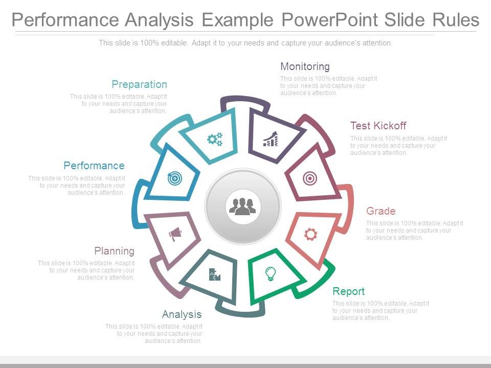 Performance_Analysis_Example_Powerpoint_Slide_Rules_1.jpg