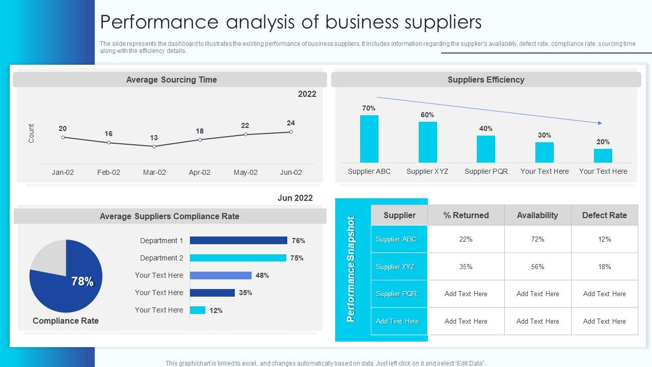 Performance_Analysis_Of_Business_Suppliers_Vendor_Management_Program_For_Supplier_Mockup_PDF_Slide_1.jpg