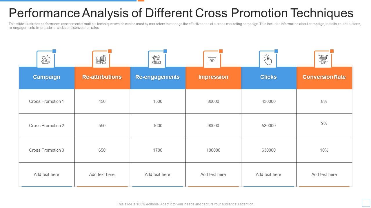 Performance_Analysis_Of_Different_Cross_Promotion_Techniques_Ppt_PowerPoint_Presentation_File_Outline_PDF_Slide_1.jpg