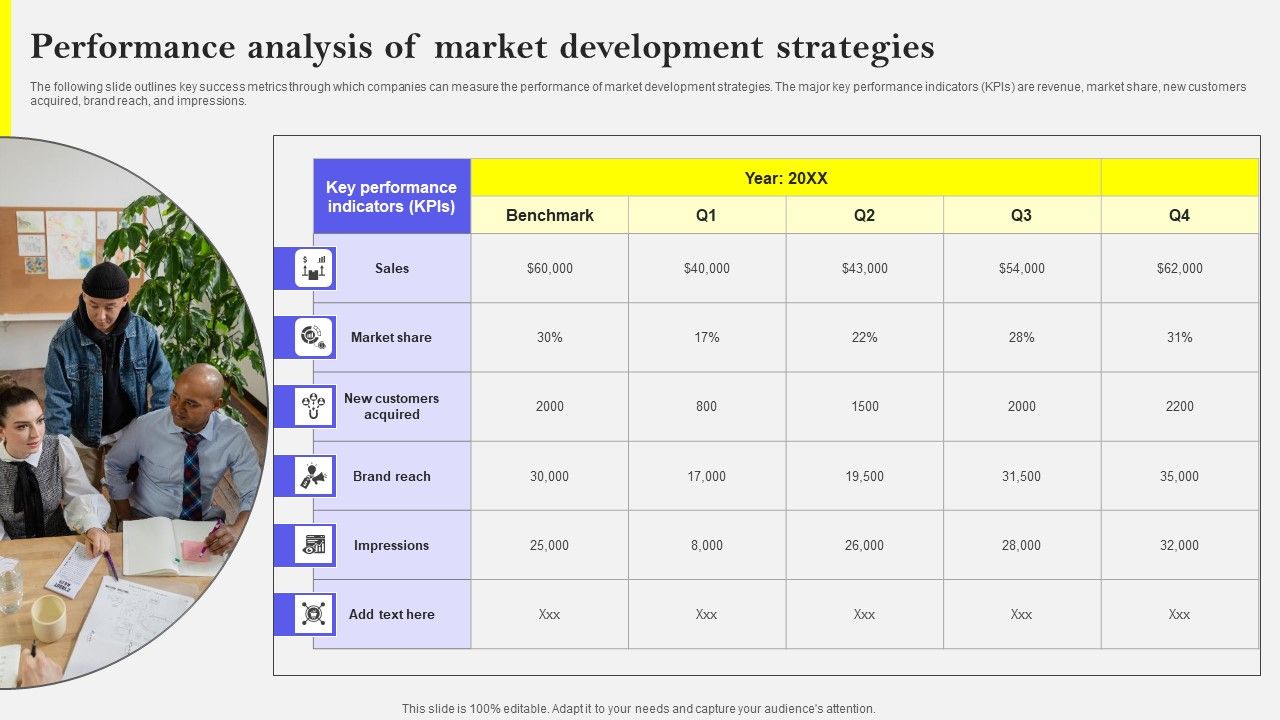 Performance_Analysis_Of_Market_Development_Strategies_Information_PDF_Slide_1.jpg