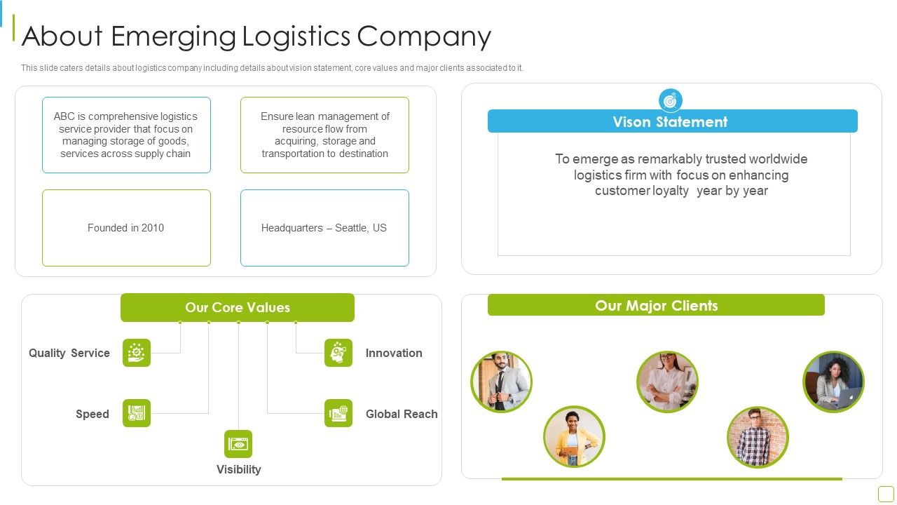 Performance_Analysis_Of_New_Product_Development_About_Emerging_Logistics_Introduction_PDF_Slide_1.jpg