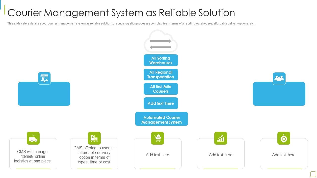 Performance_Analysis_Of_New_Product_Development_Courier_Management_System_Brochure_PDF_Slide_1.jpg
