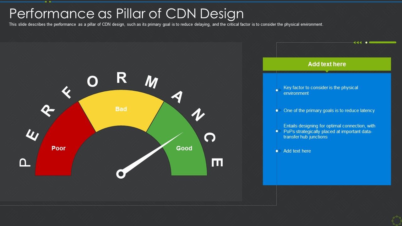 Performance_As_Pillar_Of_Cdn_Design_Ppt_Layouts_Graphics_Pictures_PDF_Slide_1.jpg