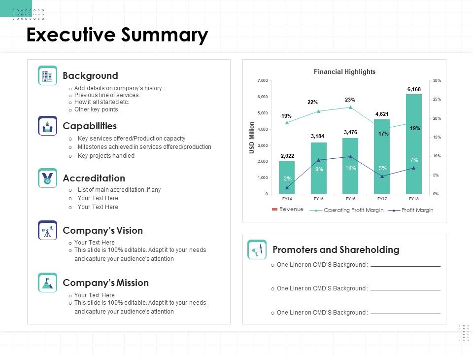 Performance_Assessment_Executive_Summary_Ppt_Show_Ideas_PDF_Slide_1.jpg