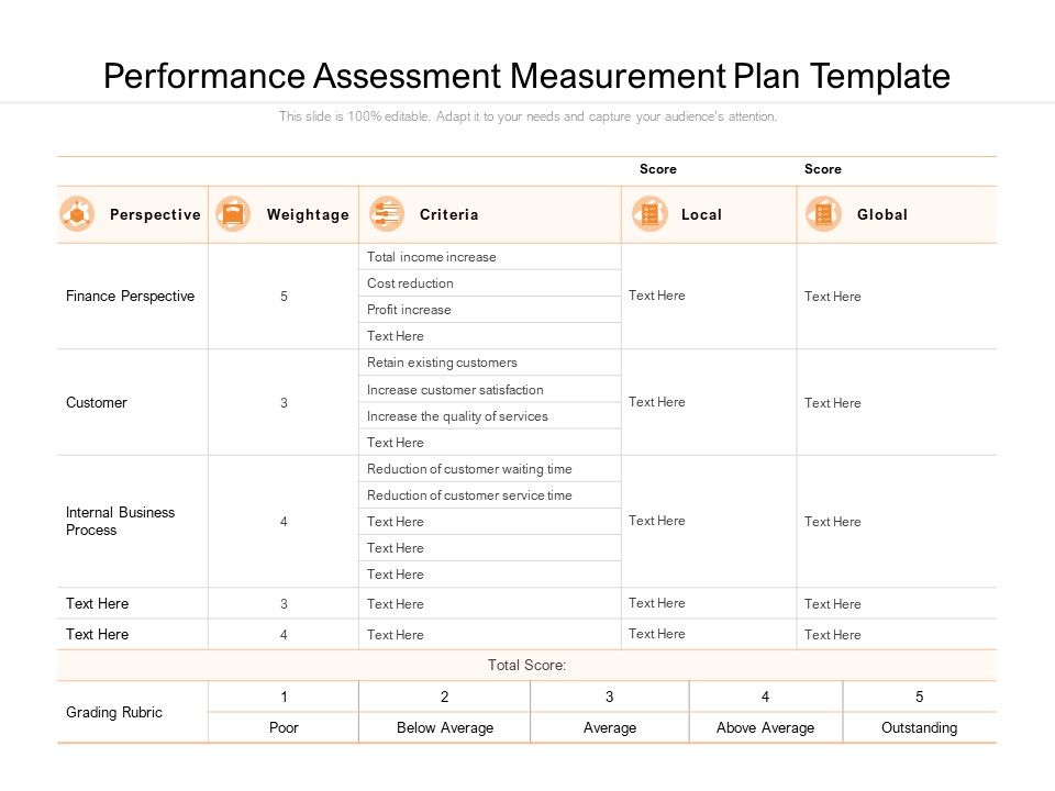 Performance_Assessment_Measurement_Plan_Template_Ppt_PowerPoint_Presentation_Icon_Skills_Slide_1.jpg