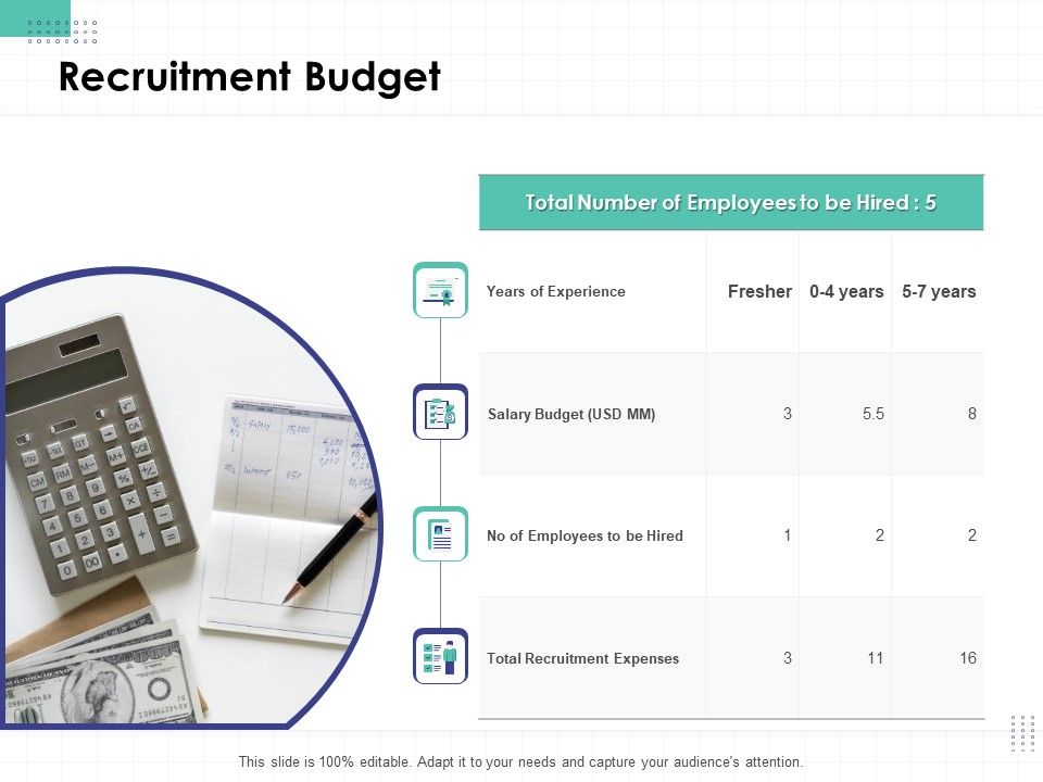 Performance_Assessment_Recruitment_Budget_Ppt_File_Clipart_PDF_Slide_1.jpg