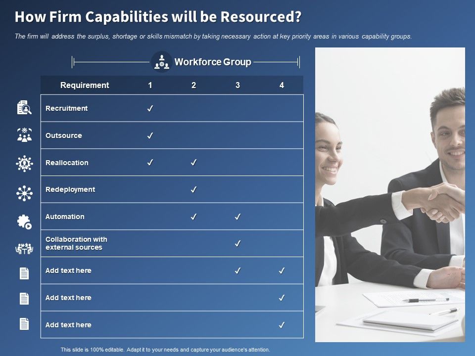 Performance_Assessment_Sales_Initiative_Report_How_Firm_Capabilities_Will_Be_Resourced_Diagrams_Slide_1.jpg