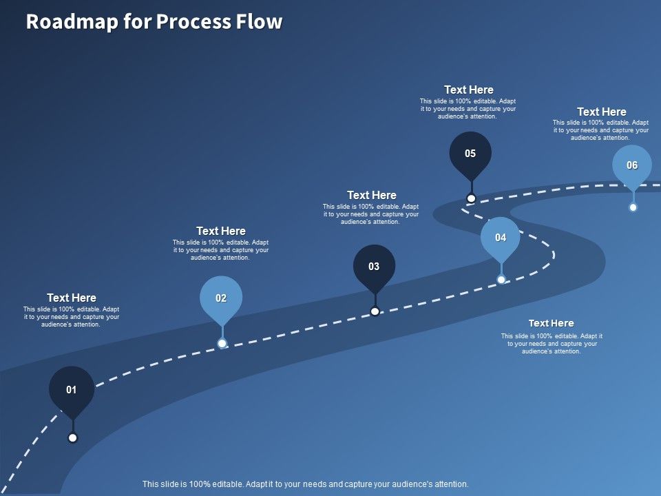 Performance_Assessment_Sales_Initiative_Report_Roadmap_For_Process_Flow_Ppt_Show_Guidelines_PDF_Slide_1.jpg