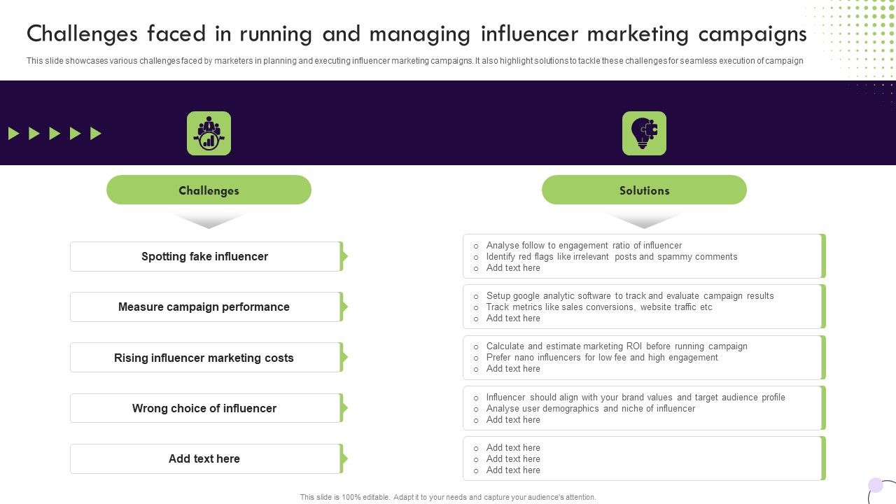 Performance_Based_Marketing_Challenges_Faced_In_Running_And_Managing_Influencer_Portrait_PDF_Slide_1.jpg