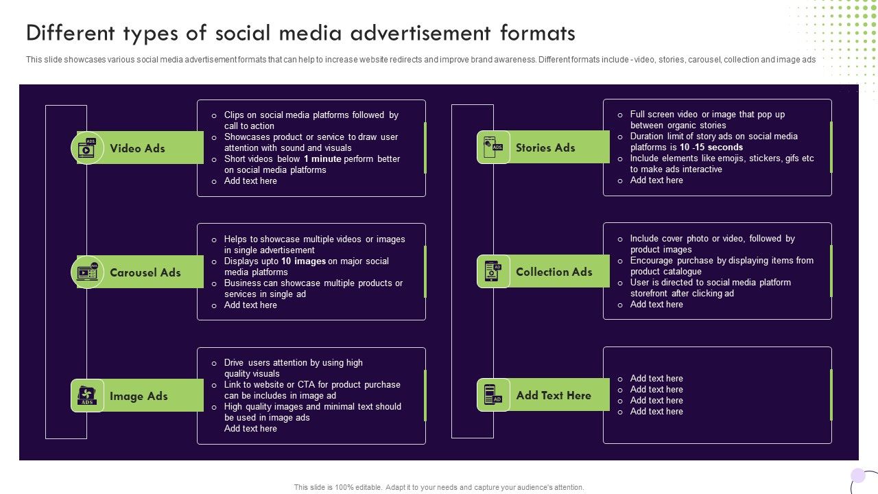 Performance_Based_Marketing_Different_Types_Of_Social_Media_Advertisement_Formats_Introduction_PDF_Slide_1.jpg