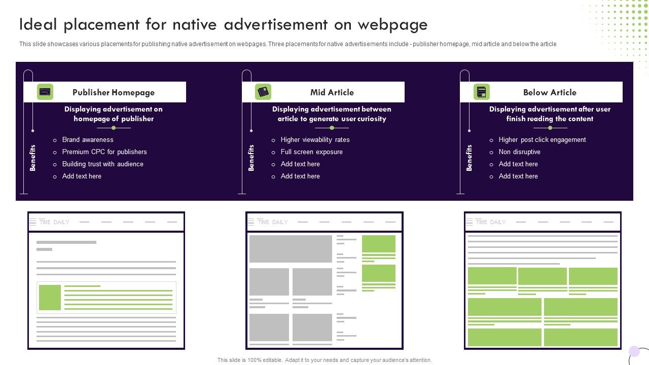 Performance_Based_Marketing_Ideal_Placement_For_Native_Advertisement_On_Webpage_Background_PDF_Slide_1.jpg