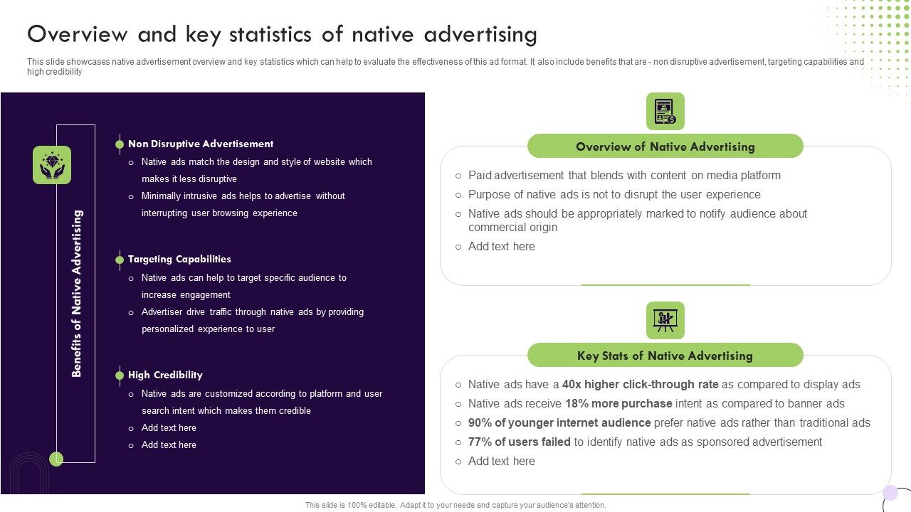 Performance_Based_Marketing_Overview_And_Key_Statistics_Of_Native_Advertising_Introduction_PDF_Slide_1.jpg