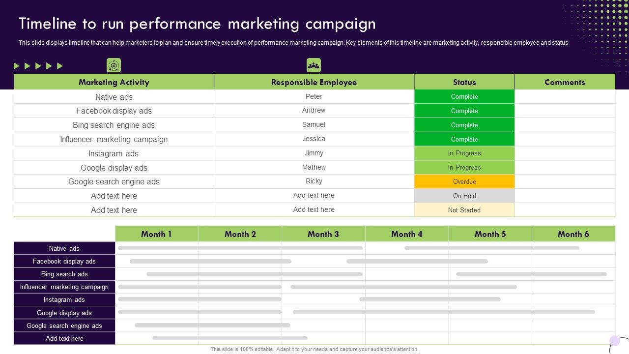 Performance_Based_Marketing_Timeline_To_Run_Performance_Marketing_Campaign_Graphics_PDF_Slide_1.jpg
