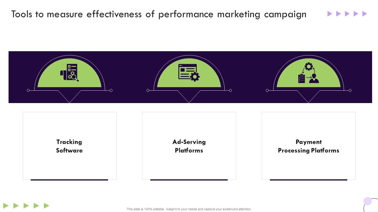 Performance_Based_Marketing_Tools_To_Measure_Effectiveness_Of_Performance_Marketing_Elements_PDF_Slide_1.jpg