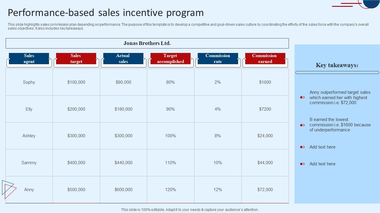 Performance_Based_Sales_Incentive_Program_Clipart_PDF_Slide_1.jpg