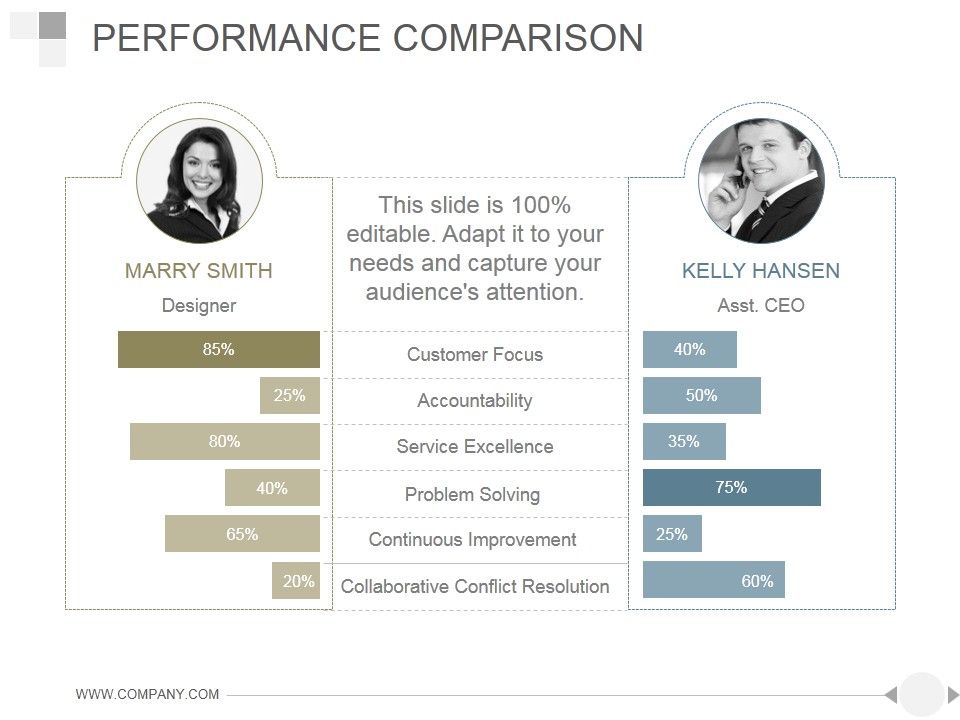 Performance_Comparison_Ppt_PowerPoint_Presentation_Samples_Slide_1.jpg