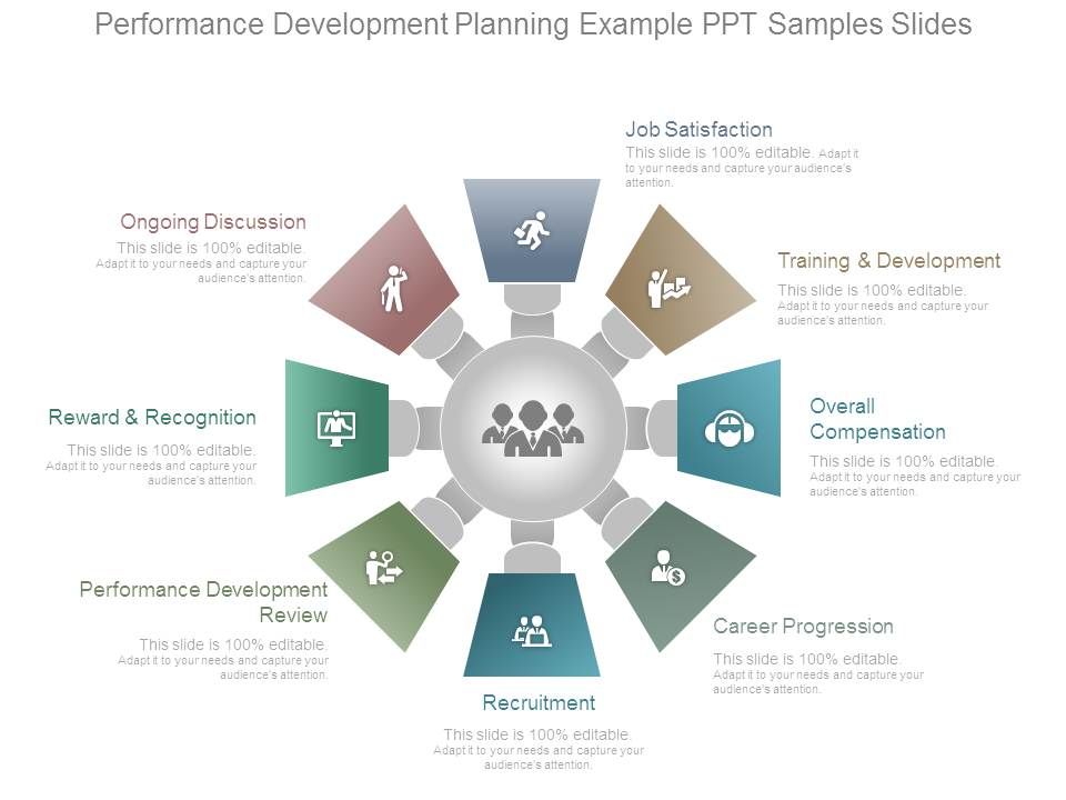 Performance_Development_Planning_Example_Ppt_Samples_Slides_1.jpg