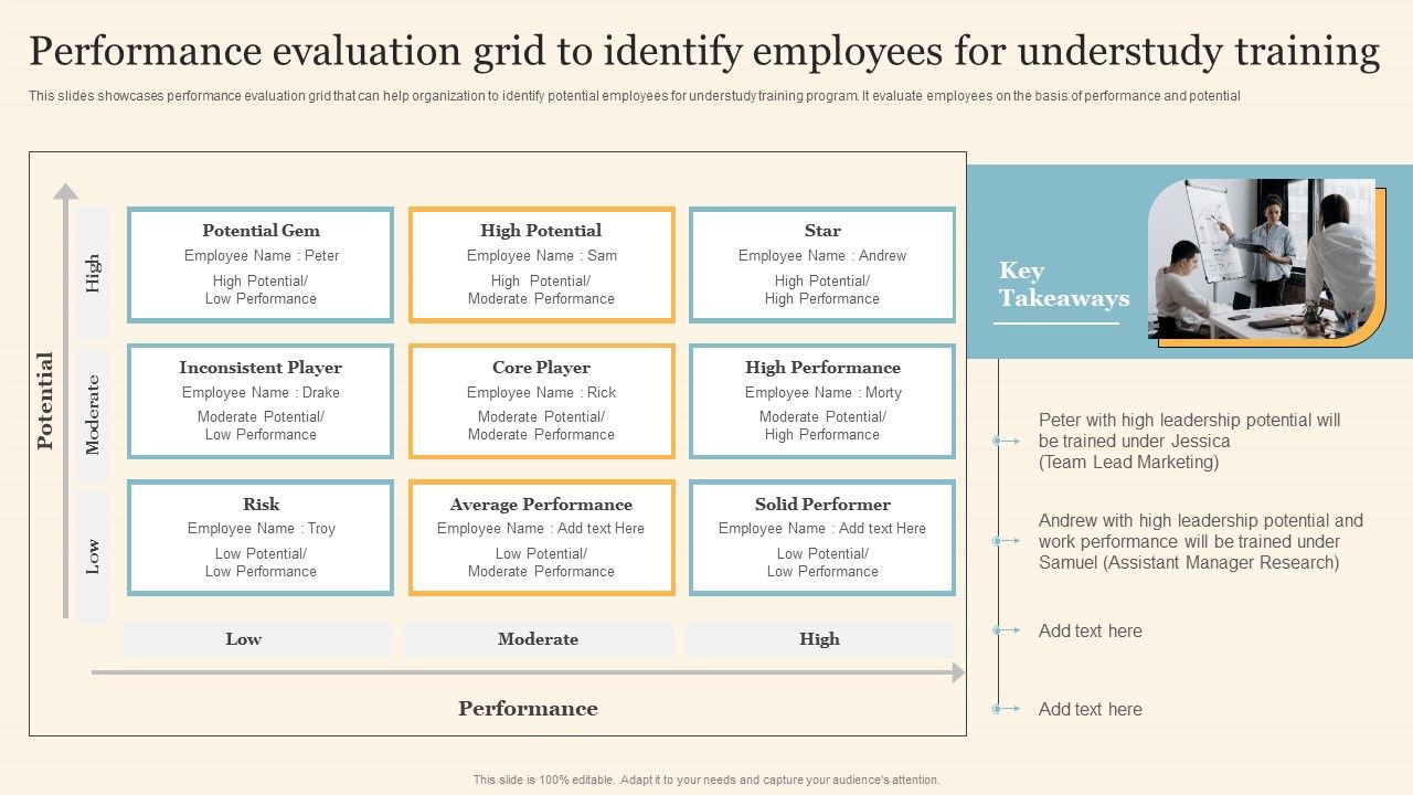 Performance_Evaluation_Grid_To_Identify_Employees_For_Understudy_Training_Brochure_PDF_Slide_1.jpg