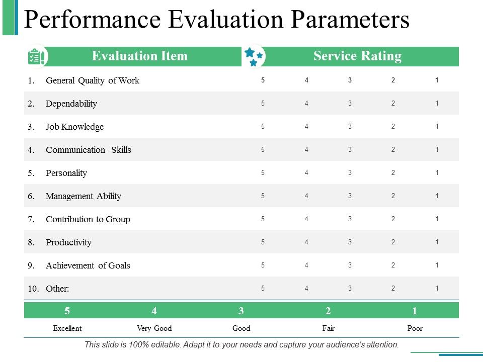 Performance_Evaluation_Parameters_Ppt_PowerPoint_Presentation_Gallery_Layout_Slide_1.jpg