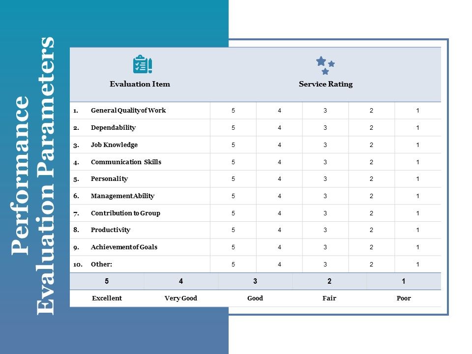 Performance_Evaluation_Parameters_Ppt_PowerPoint_Presentation_Ideas_Graphic_Tips_Slide_1.jpg