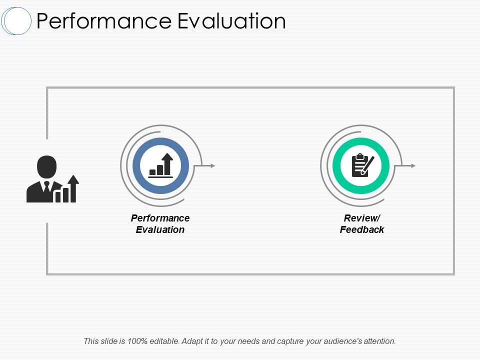 Performance_Evaluation_Ppt_PowerPoint_Presentation_File_Picture_Slide_1.jpg