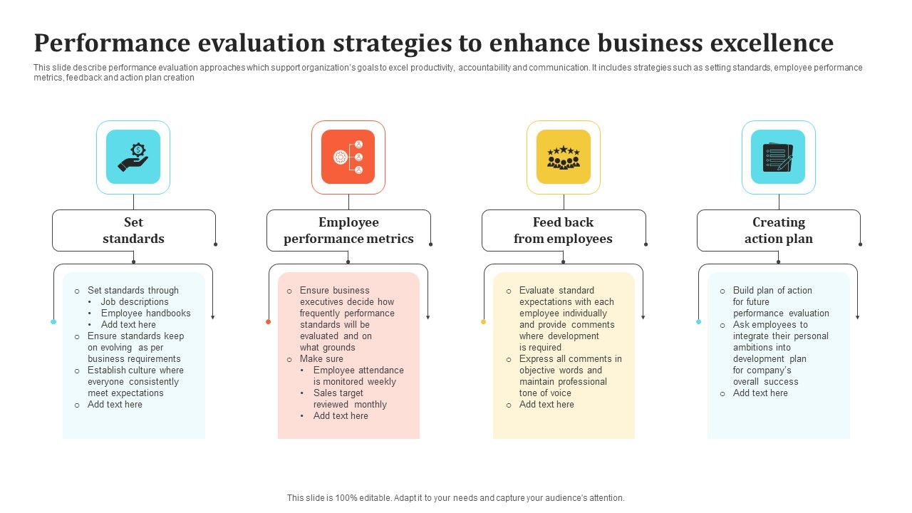 Performance_Evaluation_Strategies_To_Enhance_Business_Excellence_Clipart_PDF_Slide_1.jpg