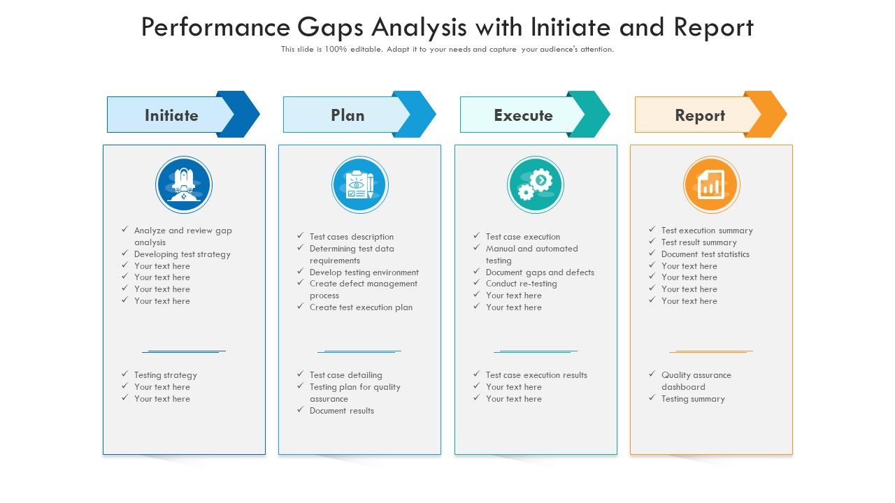 Performance_Gaps_Analysis_With_Initiate_And_Report_Ppt_PowerPoint_Presentation_Gallery_Ideas_PDF_Slide_1.jpg
