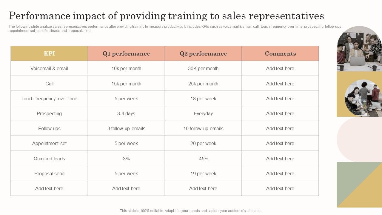 Performance_Impact_Of_Providing_Training_To_Sales_Representatives_Information_PDF_Slide_1.jpg