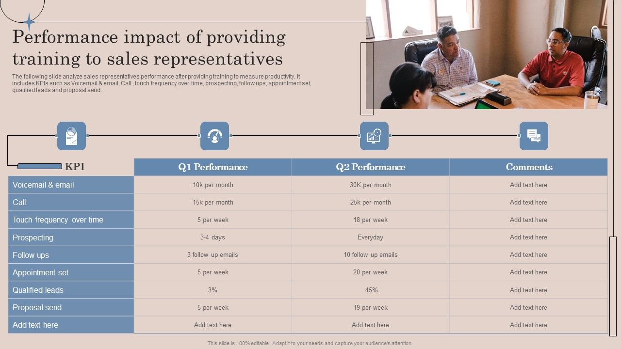 Performance_Impact_Of_Providing_Training_To_Sales_Representatives_Ppt_Slides_Guidelines_PDF_Slide_1.jpg