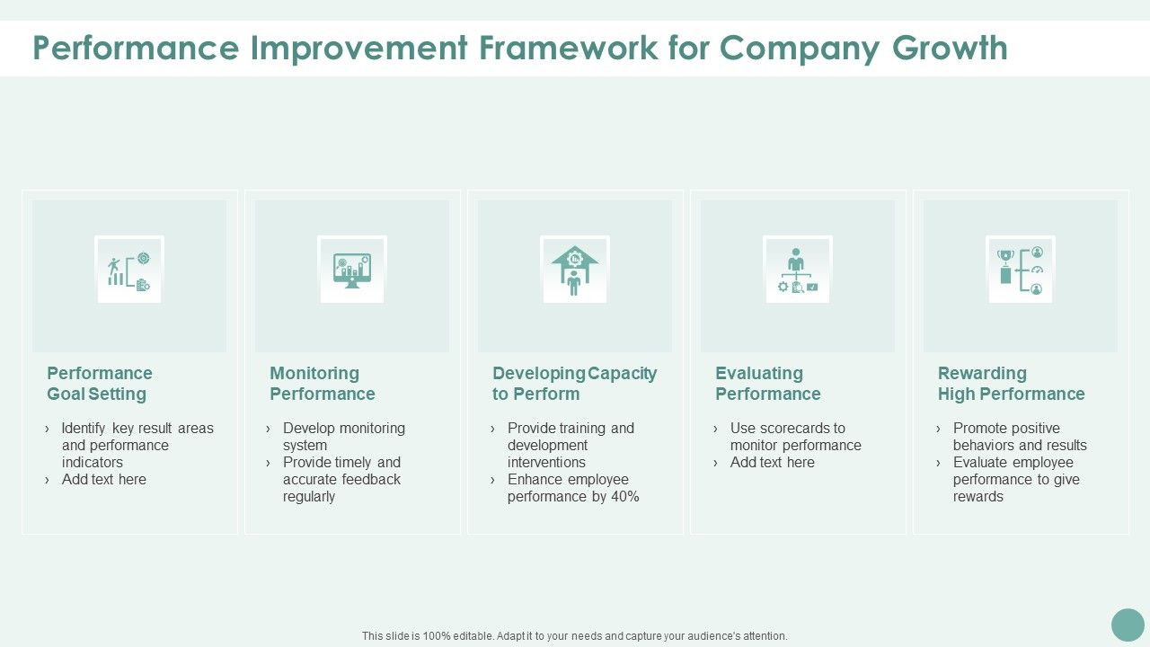 Performance_Improvement_Framework_For_Company_Growth_Microsoft_PDF_Slide_1.jpg