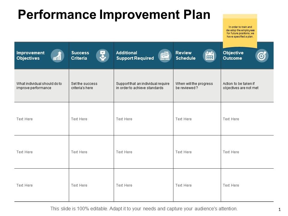 Performance_Improvement_Plan_Ppt_PowerPoint_Presentation_Infographics_Microsoft_Slide_1.jpg