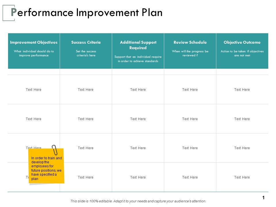 Performance_Improvement_Plan_Ppt_PowerPoint_Presentation_Inspiration_Diagrams_Slide_1.jpg