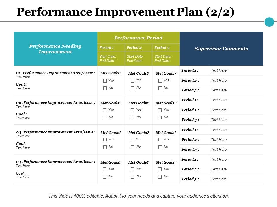 Performance_Improvement_Plan_Process_Ppt_PowerPoint_Presentation_Slide_Slide_1.jpg