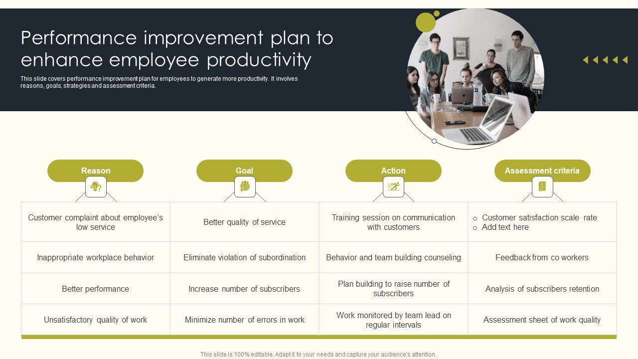 Performance_Improvement_Plan_To_Enhance_Employee_Productivity_Employee_Performance_Professional_PDF_Slide_1.jpg