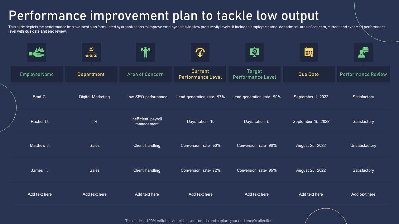 Performance_Improvement_Plan_To_Tackle_Low_Output_Summary_PDF_Slide_1.jpg