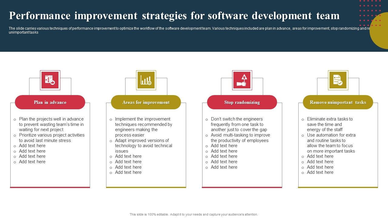 Performance_Improvement_Strategies_For_Software_Development_Team_Ppt_Show_Designs_Download_PDF_Slide_1.jpg