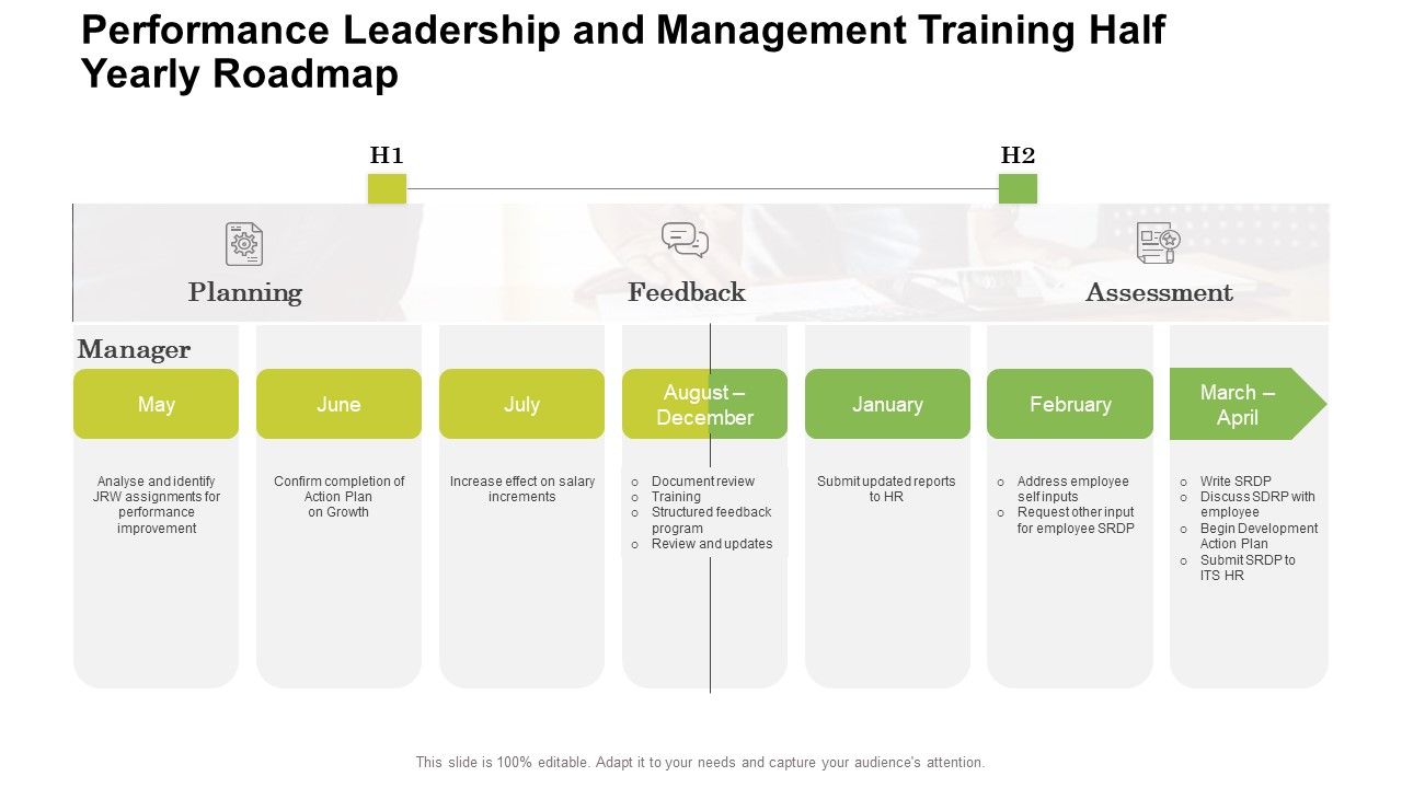 Performance_Leadership_And_Management_Training_Half_Yearly_Roadmap_Download_Slide_1.jpg