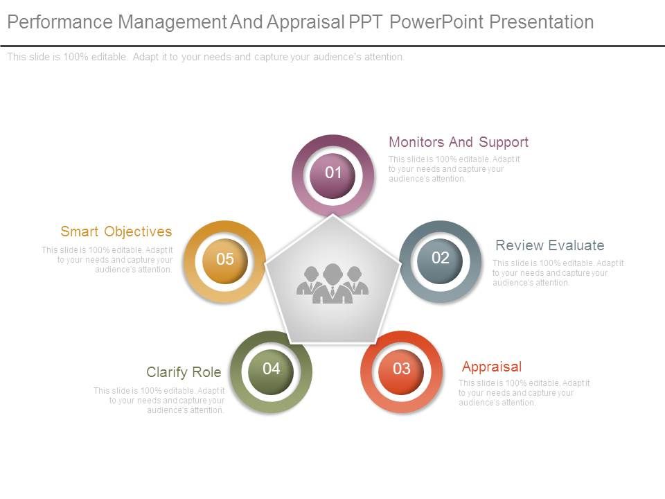 Performance_Management_And_Appraisal_Ppt_Powerpoint_Presentation_1.jpg