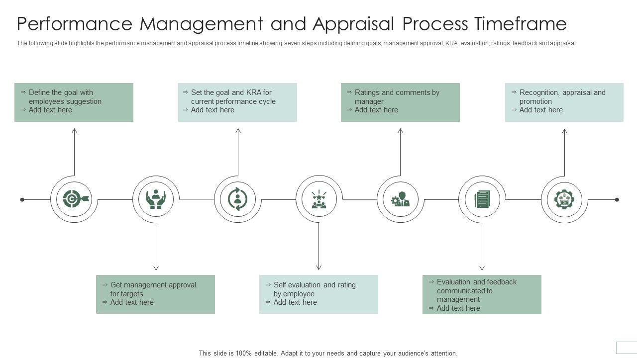 Performance_Management_And_Appraisal_Process_Timeframe_Inspiration_PDF_Slide_1.jpg