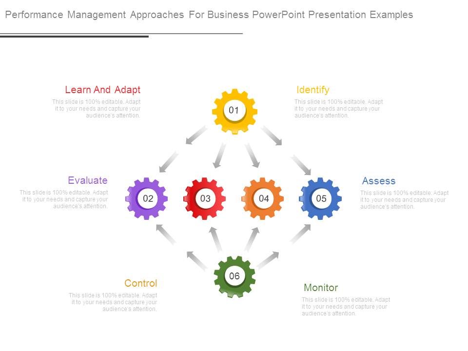Performance_Management_Approaches_For_Business_Powerpoint_Presentation_Examples_1.jpg