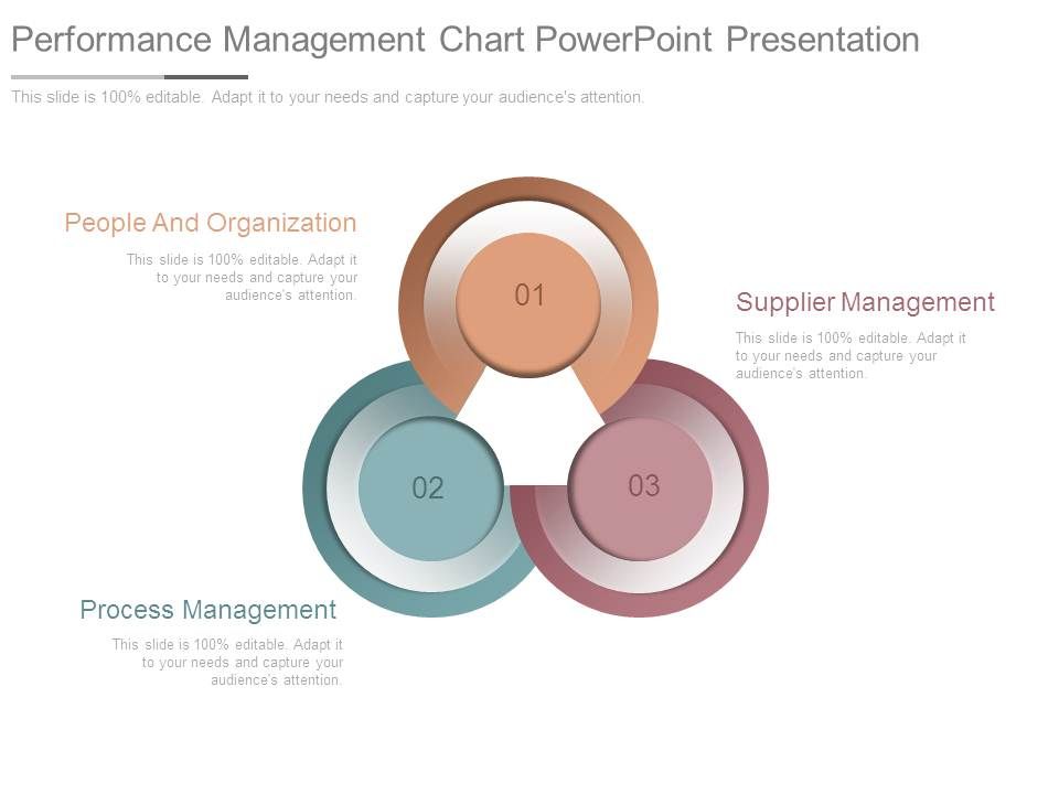 Performance_Management_Chart_Powerpoint_Presentation_1.jpg