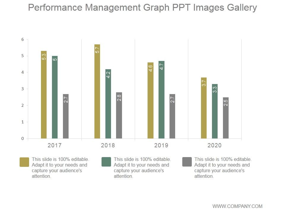 Performance_Management_Graph_Ppt_PowerPoint_Presentation_Template_Slide_1.jpg