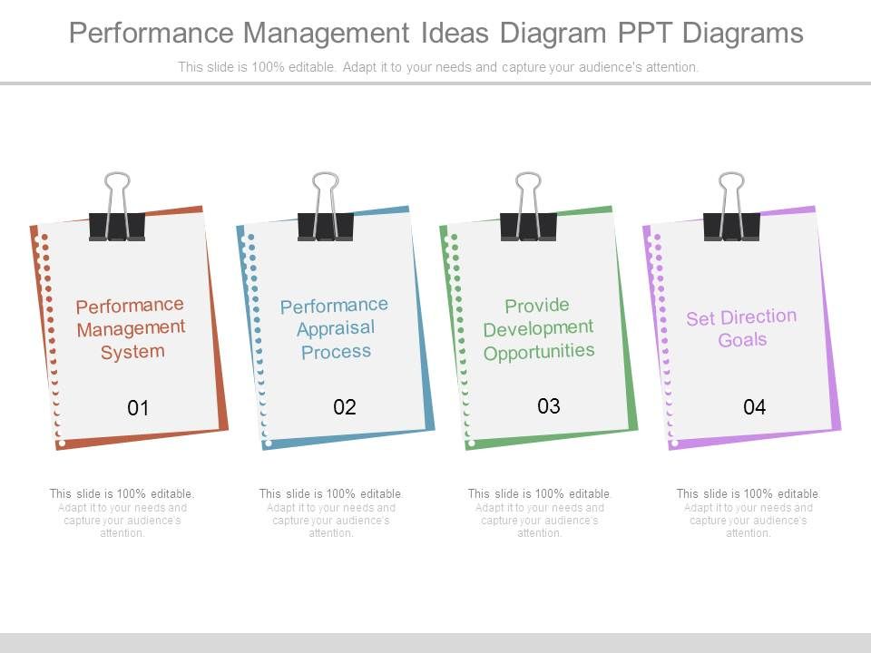 Performance_Management_Ideas_Diagram_Ppt_Diagrams_1.jpg