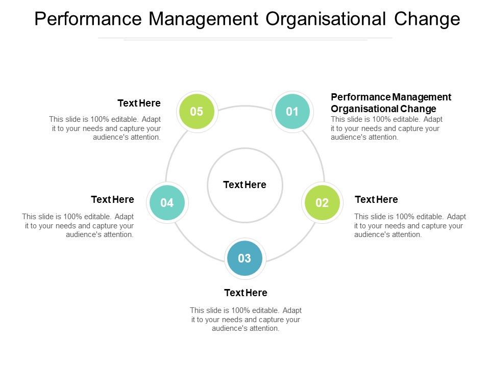Performance_Management_Organisational_Change_Ppt_PowerPoint_Presentation_Guide_Cpb_Slide_1.jpg