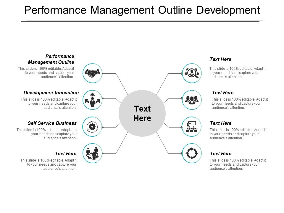 Performance_Management_Outline_Development_Innovation_Self_Service_Business_Ppt_PowerPoint_Presentation_Summary_Gallery_Slide_1.jpg