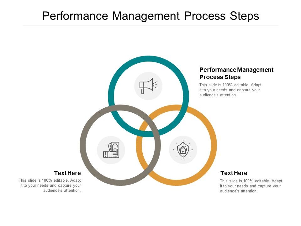 Performance_Management_Process_Steps_Ppt_PowerPoint_Presentation_Infographic_Template_Objects_Cpb_Slide_1.jpg