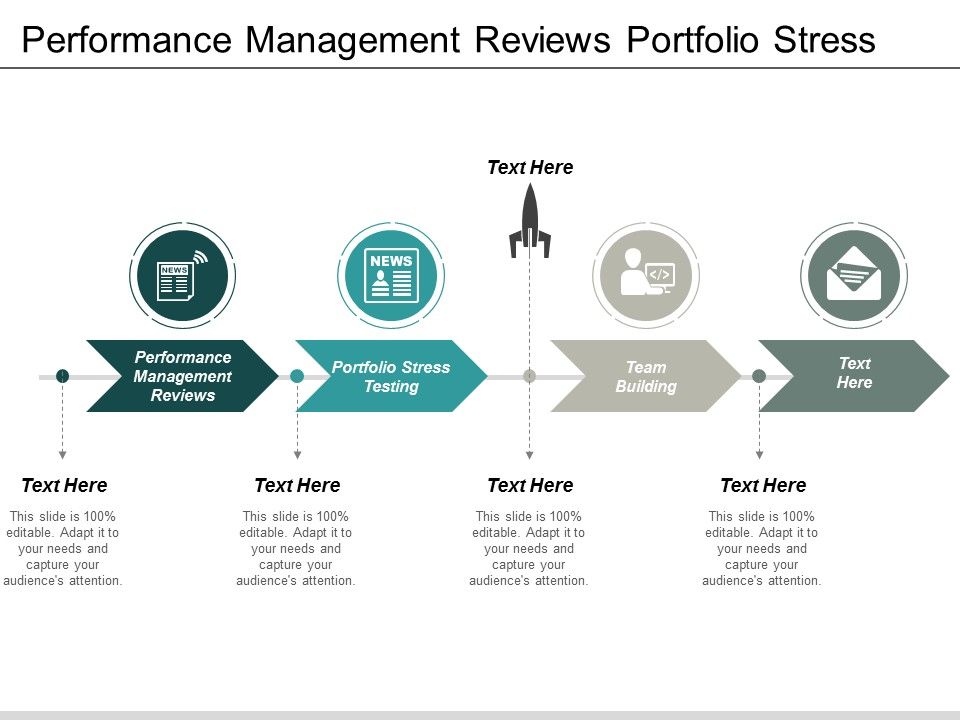 Performance_Management_Reviews_Portfolio_Stress_Testing_Team_Building_Ppt_PowerPoint_Presentation_Professional_Graphics_Slide_1.jpg